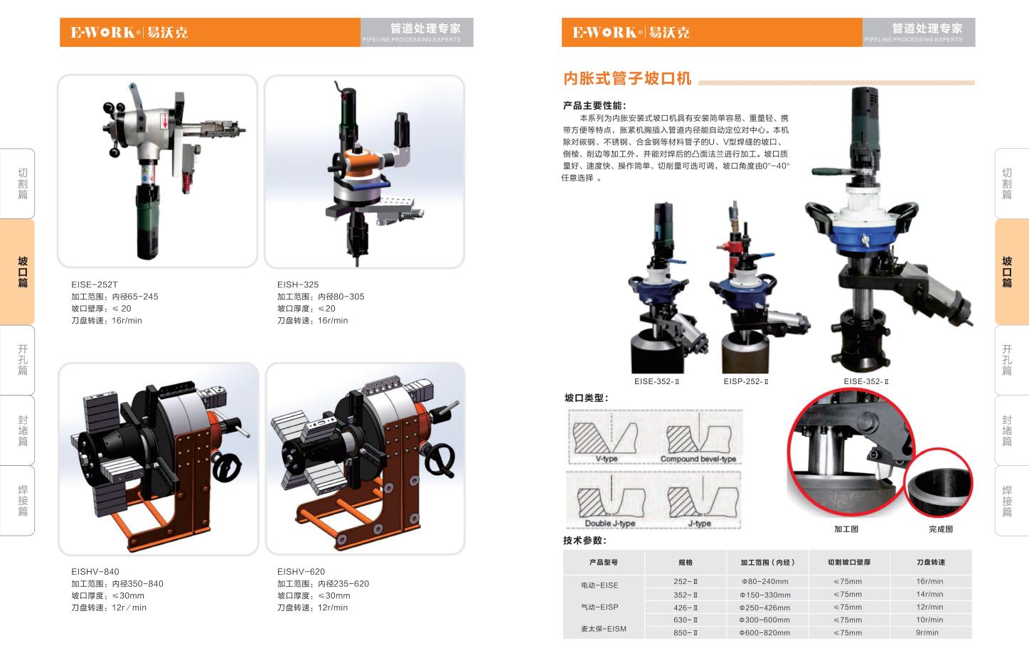 內脹式坡口機