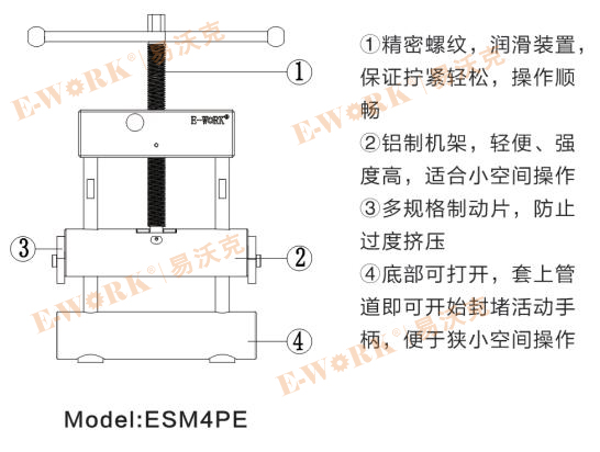 手動PE管封堵器技術優勢